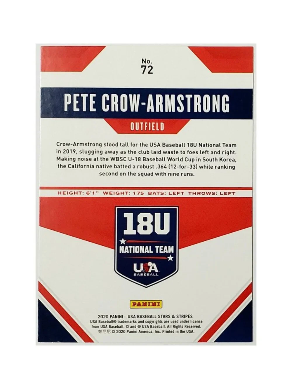 PETE CROW-ARMSTRONG ROOKIE FOIL 2020 PANINI STARS & STRIPES #72, CUBS